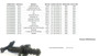 Imagen de CILINDRO EMBRAGUE VW GOLF 1.4TSI/2.0 GLI 1.4TSI/2.5